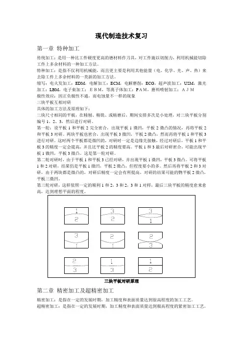 现代制造技术