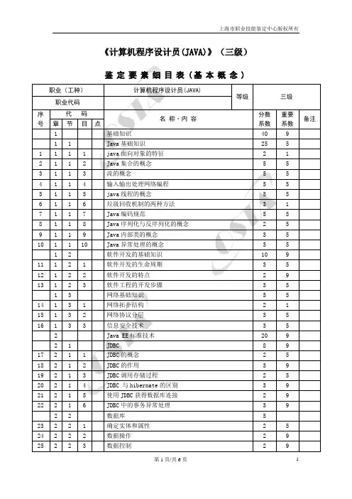 《计算机程序设计员(JAVA)》(三级)