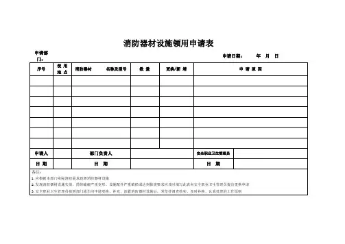 消防器材设施领用申请表