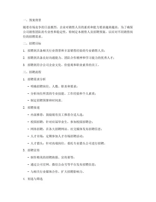 销售人员招聘预案范文模板