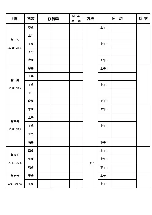 减肥计划表格(很实用)