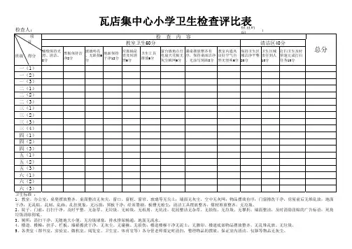 小学卫生检查评比表2