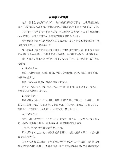 美术学专业分类