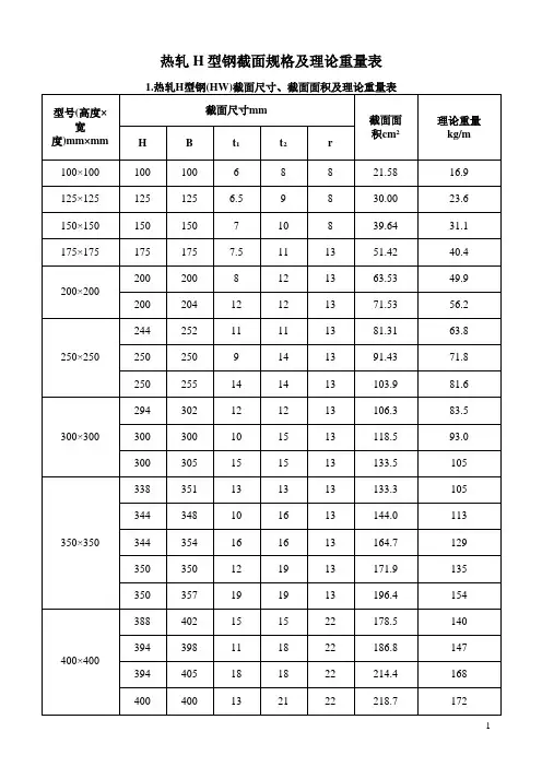 热轧H型钢截面规格及理论重量表706-2016