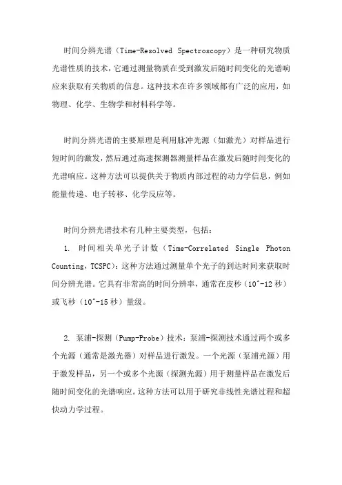 时间分辩光谱