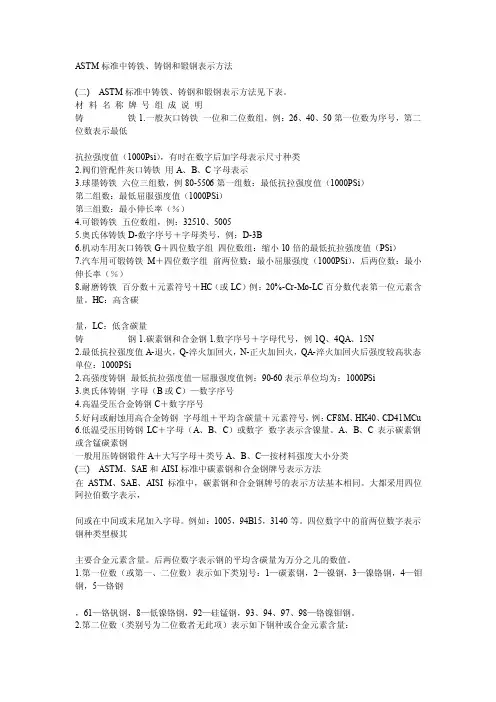 ASTM标准中铸铁、铸钢和锻钢表示方法