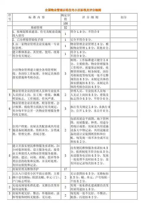 国优标准细则