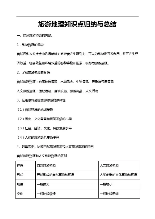 旅游地理知识点归纳与归纳