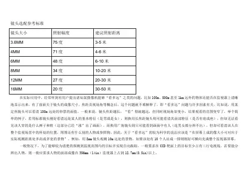 监控镜头焦距与角度、照射距离参数