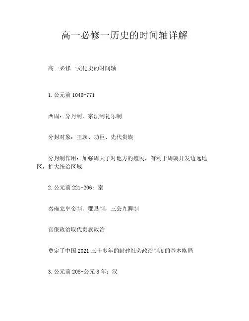 高一必修一历史的时间轴详解