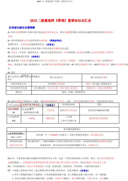 2019 年二级建造师《管理》重要考点汇总