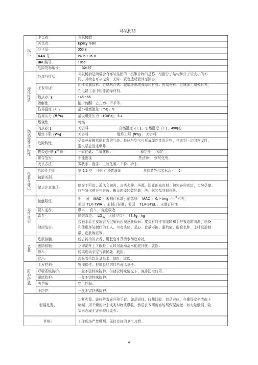 环氧树脂MSDS