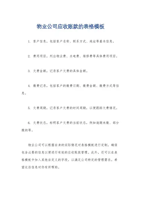 物业公司应收账款的表格模板