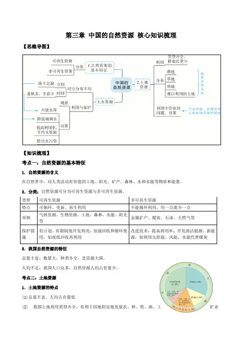 第三章中国的自然资源 核心知识梳理-八年级地理上期末复习包课件核心知识梳理模拟卷(人教版)