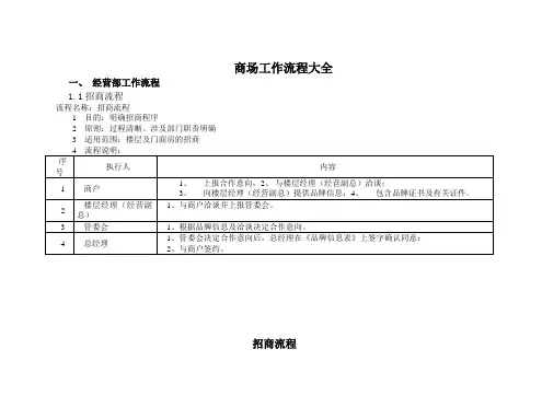 商场工作流程大全