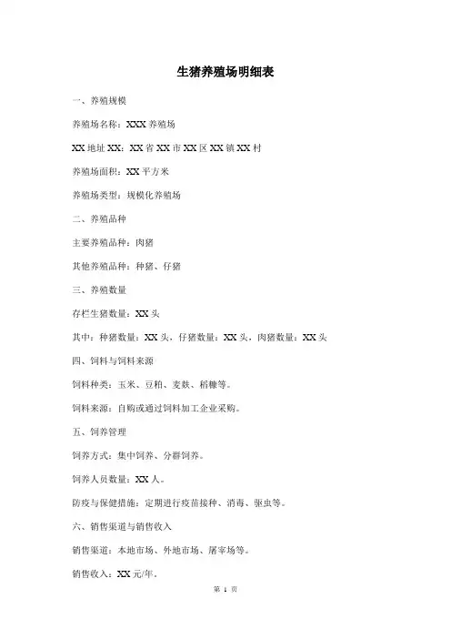 生猪养殖场明细表