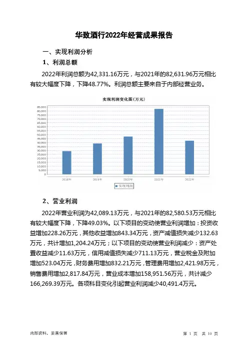 300755华致酒行2022年经营成果报告