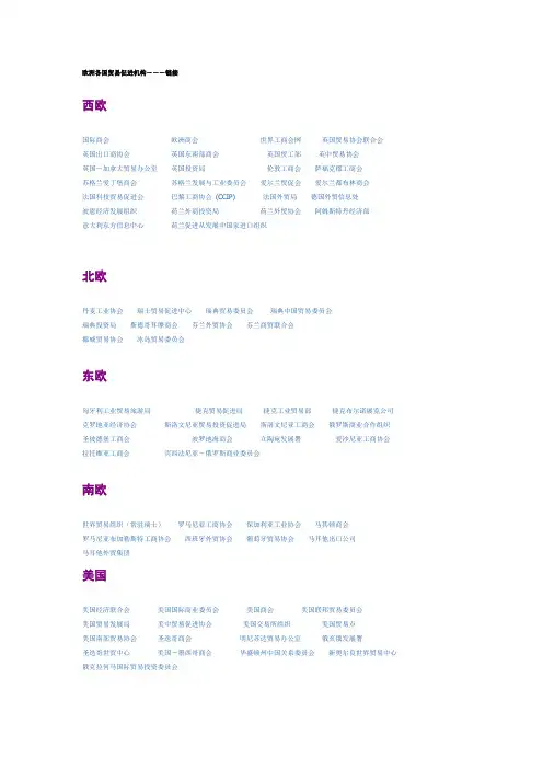 欧洲各国贸促机构