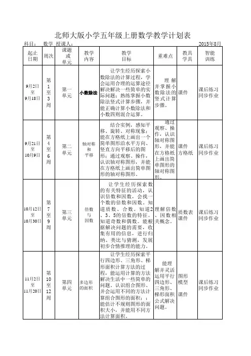 最新北师大版小学五年级上册数学教学计划表