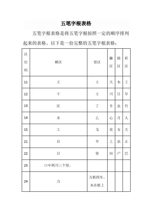 五笔字根表格