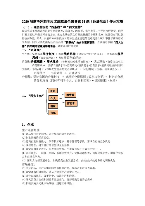 2020年高考冲刺阶段文综政治全国卷第38题 经济生活 夺分攻略