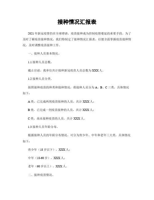 接种情况汇报表