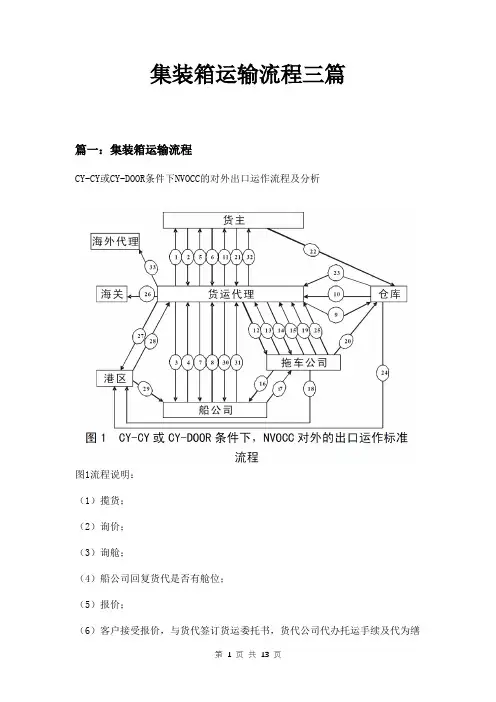 集装箱运输流程三篇