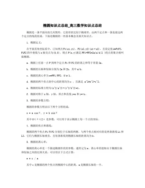 椭圆知识点总结_高三数学知识点总结