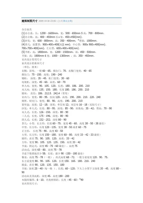 建筑制图基本尺寸
