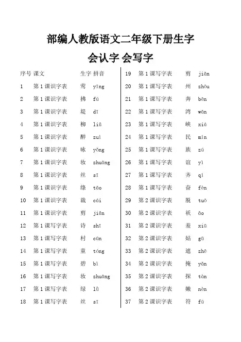 部编人教版语文二年级下册生字带拼音