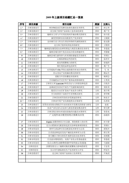 2009年各级项目结题汇总一览表doc
