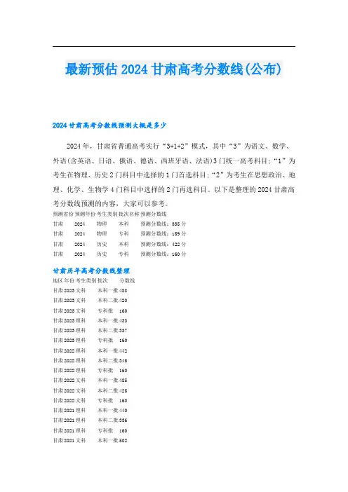 最新预估2024甘肃高考分数线(公布)