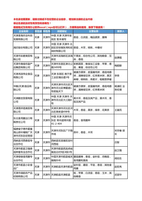 2020新版天津市香菇工商企业公司名录名单黄页大全20家