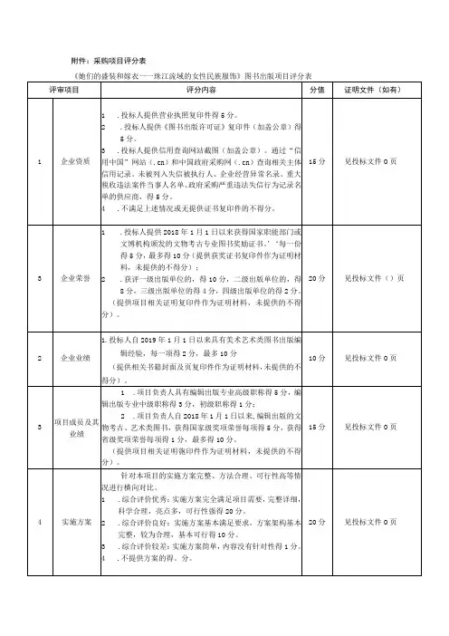 采购项目评分表