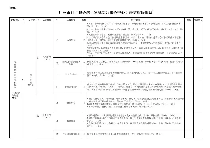 广州市社工服务站(家庭综合服务中心)评估指标体系