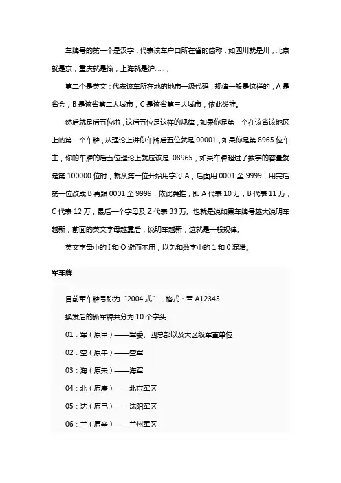 车牌号含义