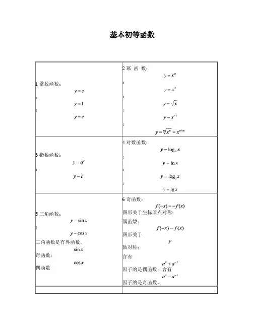 基本初等函数公式总结