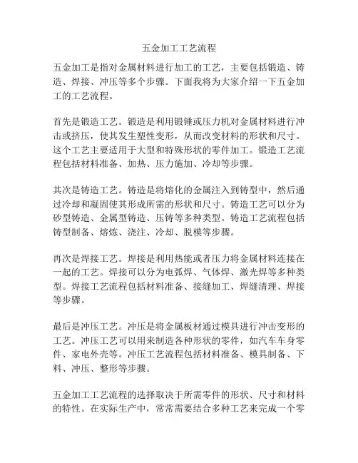 五金加工工艺流程