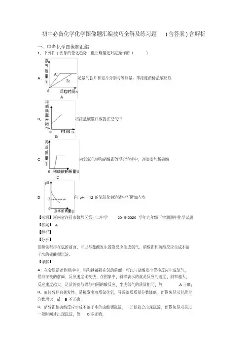 初中必备化学化学图像题汇编技巧全解及练习题(含答案)含解析