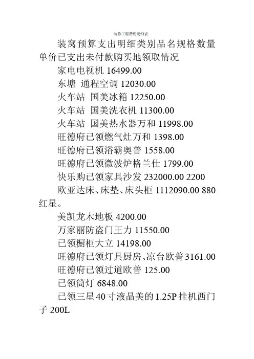 装修工程费用明细表