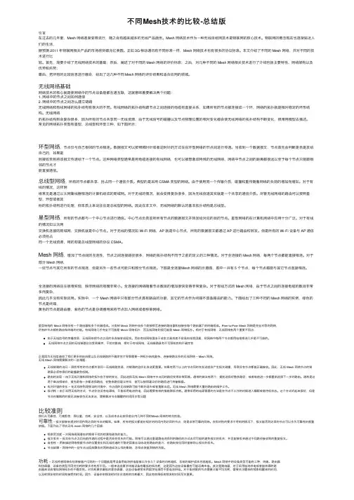 不同Mesh技术的比较-总结版
