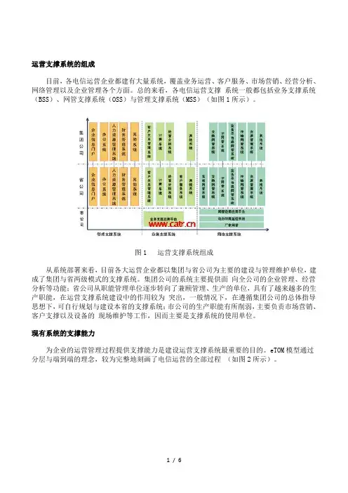 电信运营支撑系统的现状与发展趋势