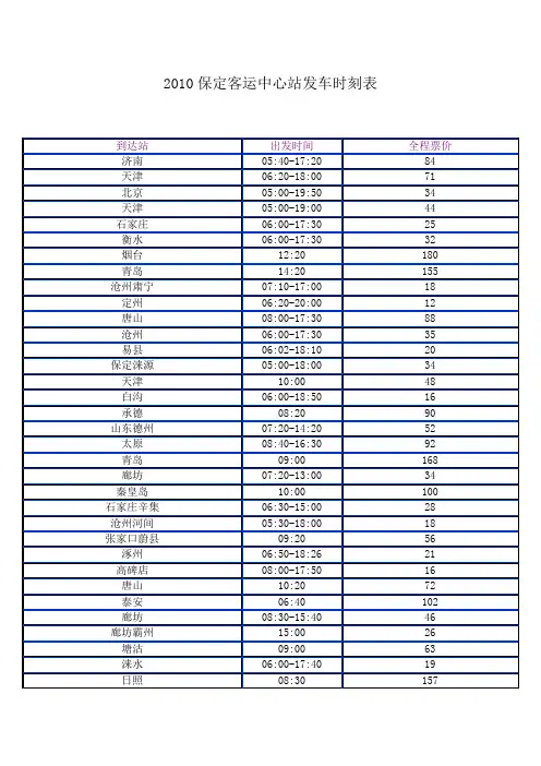 2010保定客运中心站发车时刻表
