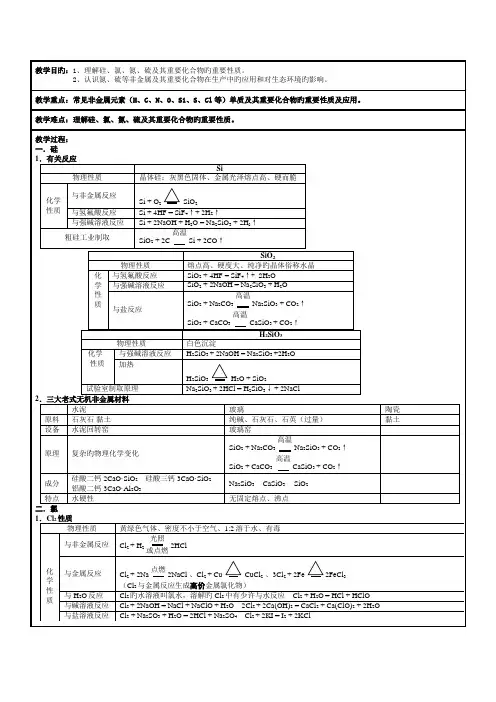 2023年高中化学必修一知识点习题答案
