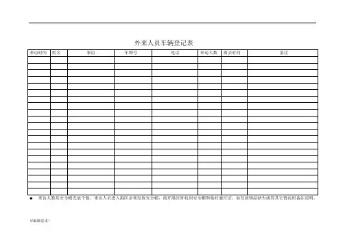 外来人员车辆登记表