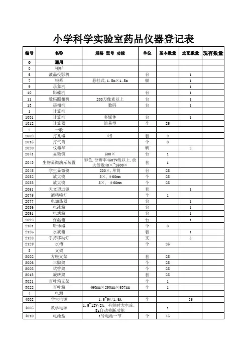 小学科学实验室药品仪器登记表