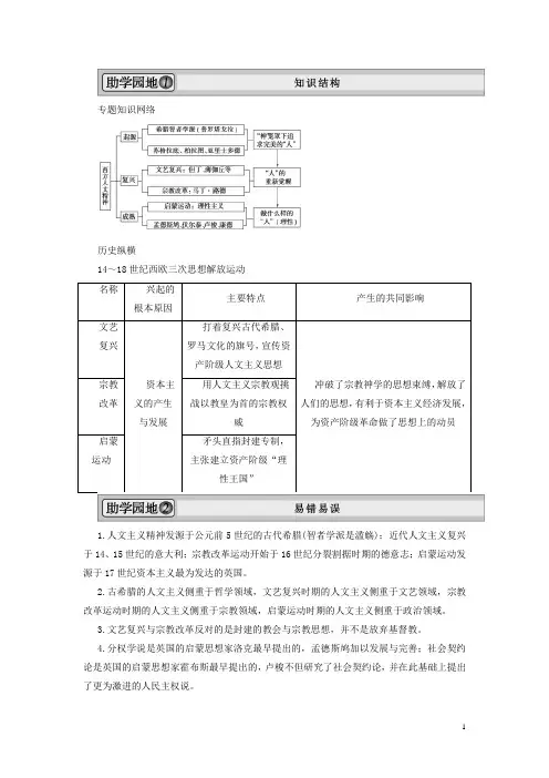 高考历史一轮复习 专题整合4精品学案 人民版必修3