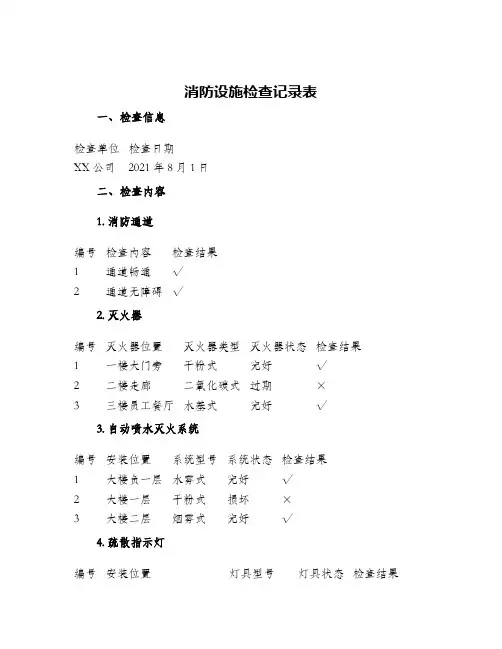 消防设施检查记录表