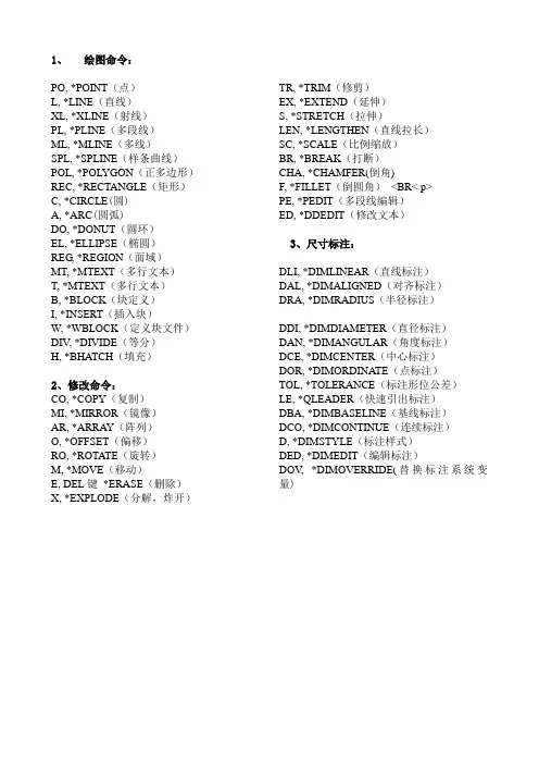 CAD2010绘图、修改和标注命令(含快捷键)