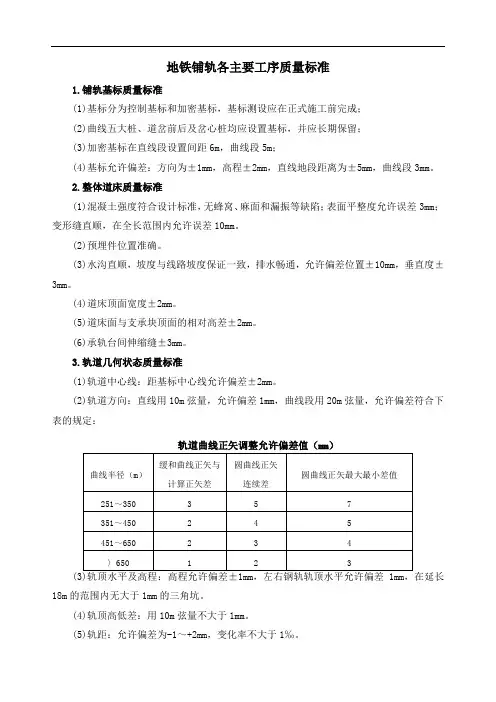 地铁铺轨各主要工序质量标准